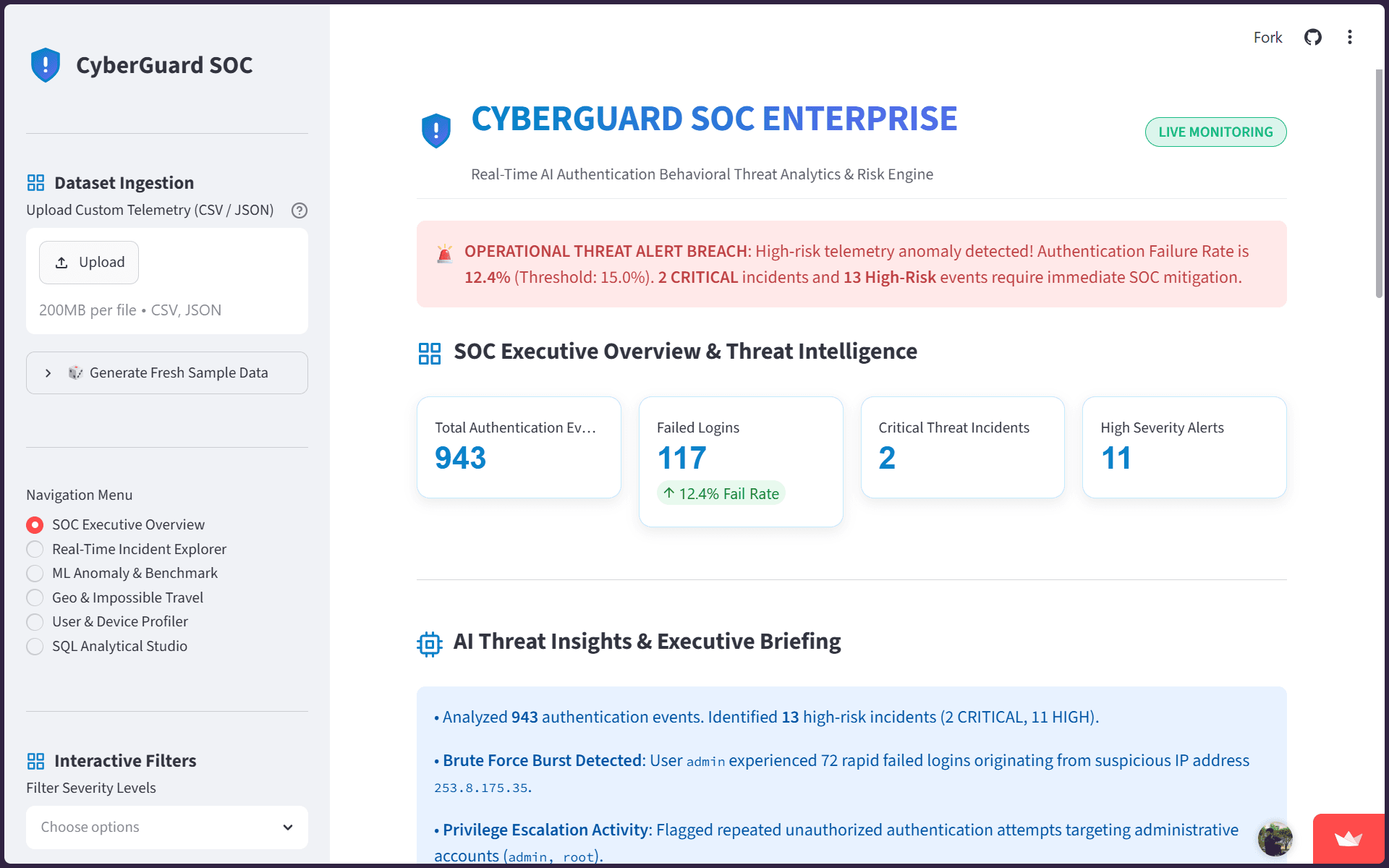 CyberGuard – AI Cybersecurity Analytics Platform – project by Bhavdeep Sai