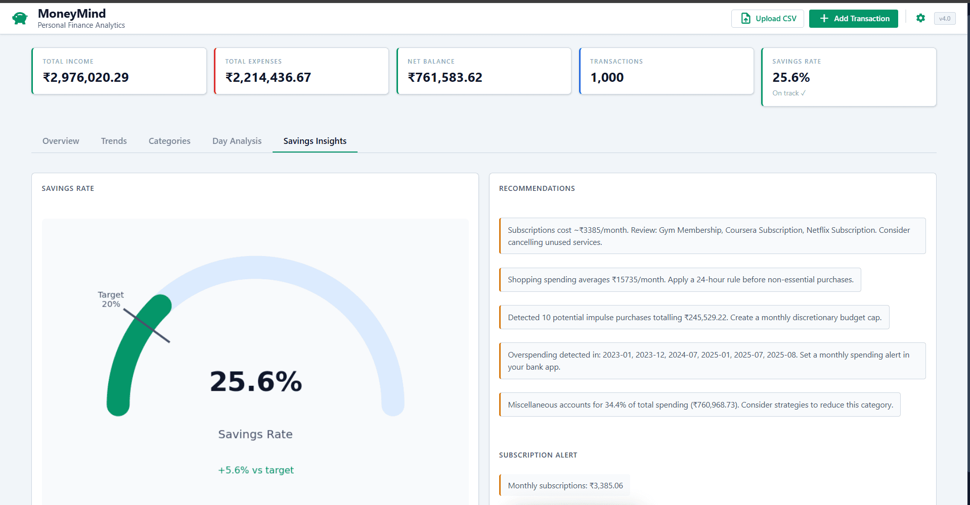 MoneyMind – Personal Finance Dashboard - 3