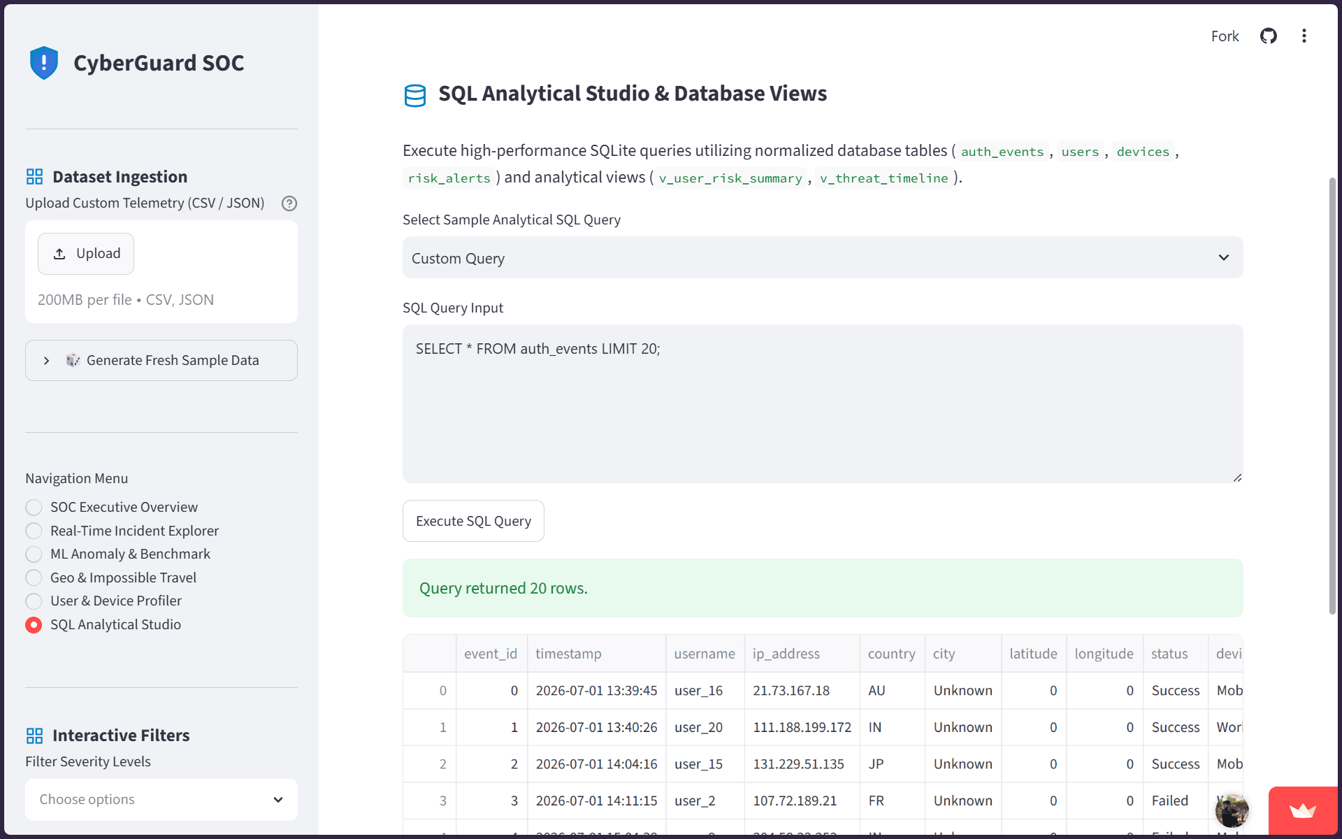 CyberGuard – AI Cybersecurity Analytics Platform - 5