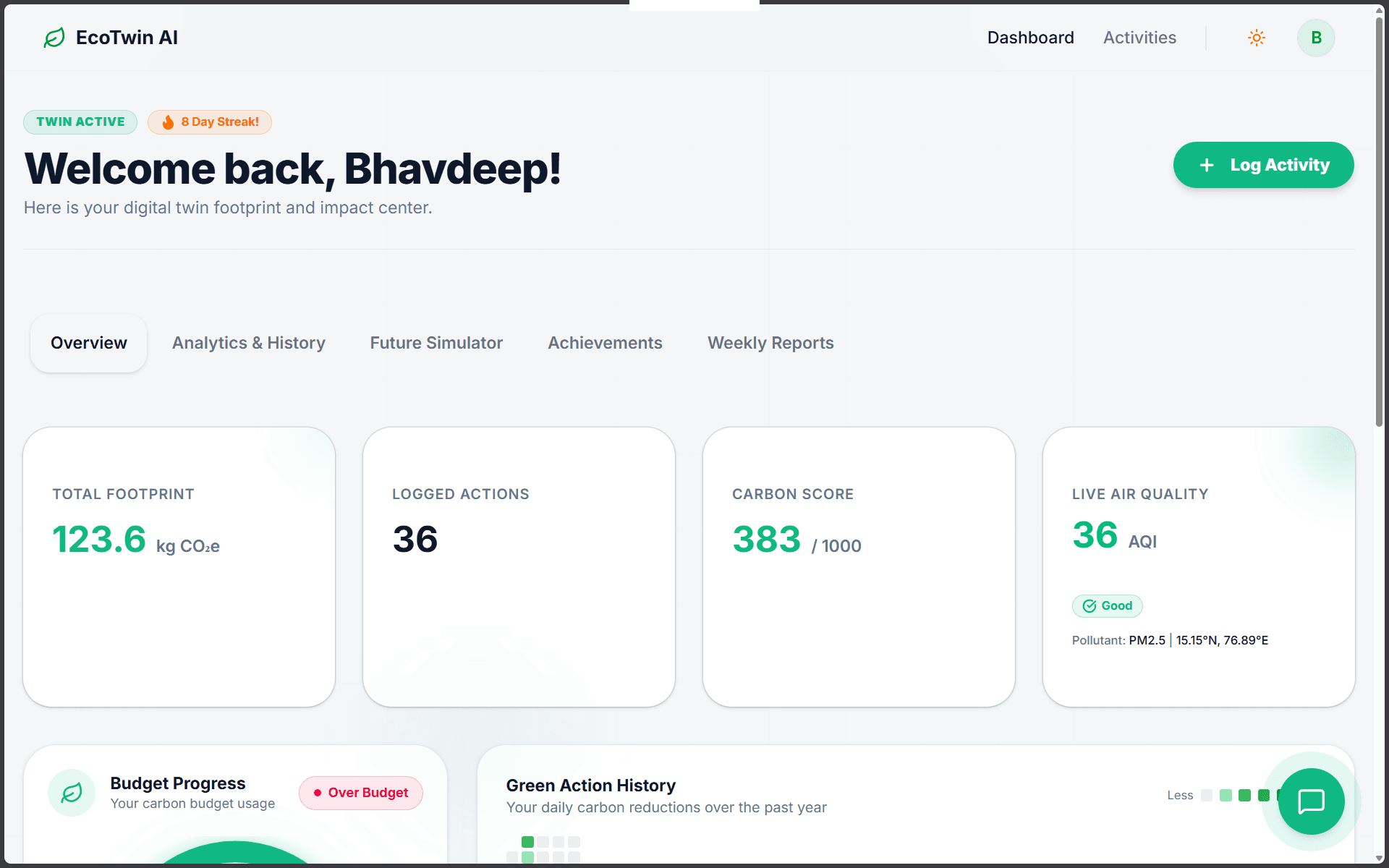EcoTwin AI – Personal Carbon Footprint Intelligence Platform - 3